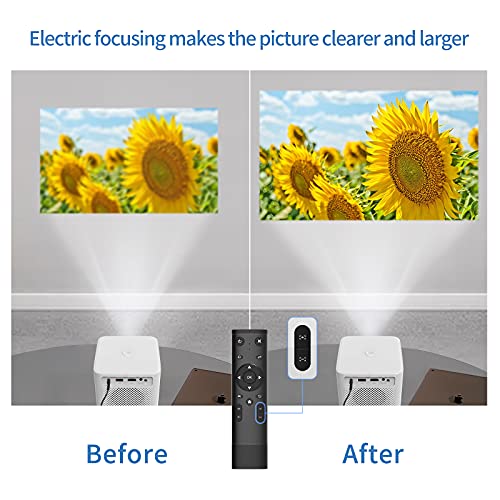 【Sale】 Projector Native 1080P Full HD Portable, WITSEER LCD Home Projector, Compatible with iPhone, Airplay, TV Stick, Laptop, PS3/4/5,Switch, Chromecast, Games, USB, HDMI, L1M (Miracast )