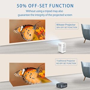 【Sale】 Projector Native 1080P Full HD Portable, WITSEER LCD Home Projector, Compatible with iPhone, Airplay, TV Stick, Laptop, PS3/4/5,Switch, Chromecast, Games, USB, HDMI, L1M (Miracast )