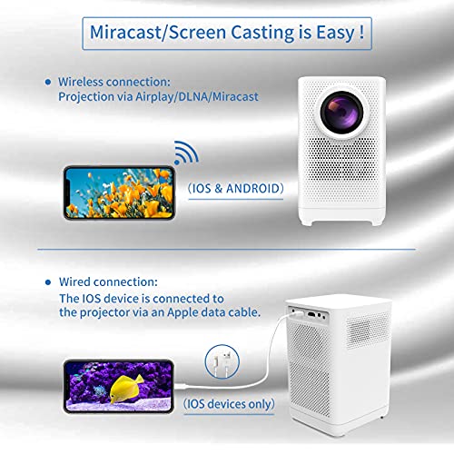 【Sale】 Projector Native 1080P Full HD Portable, WITSEER LCD Home Projector, Compatible with iPhone, Airplay, TV Stick, Laptop, PS3/4/5,Switch, Chromecast, Games, USB, HDMI, L1M (Miracast )