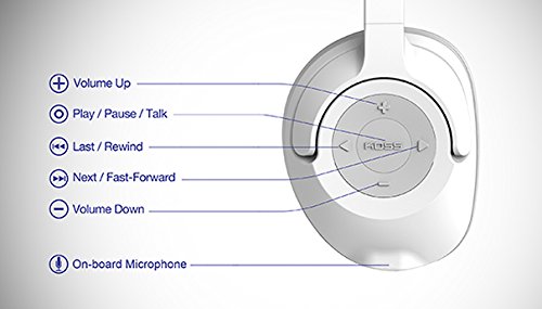 Koss BT539iW Wireless Bluetooth Over-Ear Headphones, in-Line Microphone, On-Board Microphone and Touch Controls, Detachable Cord Included, White