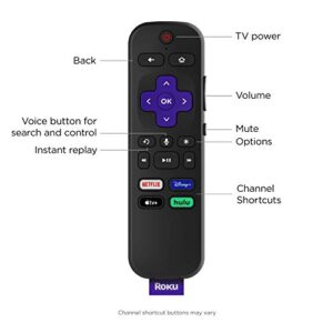 Roku Express 4K+ 2021 | Streaming Media Player HD/4K/HDR with Smooth Wireless Streaming and Roku Voice Remote with TV Controls, Includes Premium HDMI Cable (Renewed)