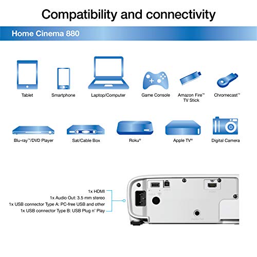 Epson Home Cinema 880 3-chip 3LCD 1080p Projector, 3300 lumens Color and White Brightness, Streaming and Home Theater, Built-in Speaker, Auto Picture Skew, 16,000:1 Contrast, HDMI 2.0, White