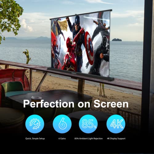 WEMAX 50 Inch ALR Portable Projector Screen, Small Mobile Tabletop Screen, HD 16:9 Pull Up Retractable Projection Screen for Travel Camping Business Presentations Meeting, Any Indoor Outdoor Use