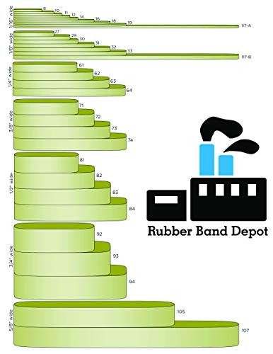 Rubber Bands, Rubber Band Depot, Size #32, Approximately 185 Rubber Bands Per Bag, Rubber Band Measurements: 3" x 1/8'' - 1/4 Pound Bag