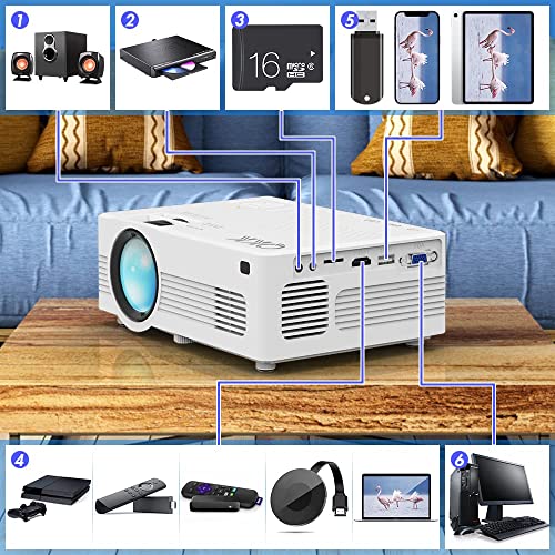 [WiFi Projector] XRPrime 7500Lumens Mini Projector, Full HD 1080P 200'' Display Supported, Compatible with Smartphones, TV Stick, Video Games, DVD Player, HDMI/AV/VGA/USB for Outdoor Movies, HI-06