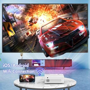 [WiFi Projector] XRPrime 7500Lumens Mini Projector, Full HD 1080P 200'' Display Supported, Compatible with Smartphones, TV Stick, Video Games, DVD Player, HDMI/AV/VGA/USB for Outdoor Movies, HI-06