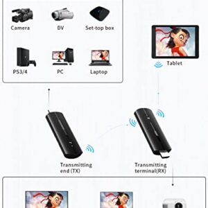 Wireless HDMI Transmitter and Receiver,Wireless HDMI Extender Kit,Portable HDMI Wireless Transmitter and Receiver for Streaming Video Audio from Laptop/PC/Cable Box to HDTV/Projector/Monitor.