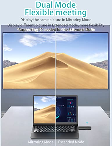 Wireless HDMI Transmitter and Receiver,Wireless HDMI Extender Kit,Portable HDMI Wireless Transmitter and Receiver for Streaming Video Audio from Laptop/PC/Cable Box to HDTV/Projector/Monitor.