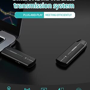 Wireless HDMI Transmitter and Receiver,Wireless HDMI Extender Kit,Portable HDMI Wireless Transmitter and Receiver for Streaming Video Audio from Laptop/PC/Cable Box to HDTV/Projector/Monitor.