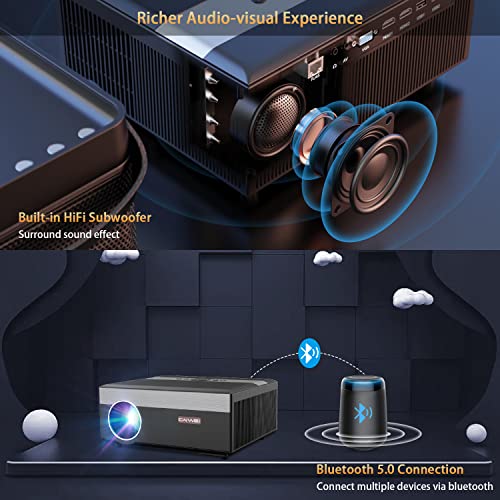 CAIWEI 5G Outdoor Projector 4K Bluetooth, LCD Daytime Home Video Projectors Wireless WiFi 12000Lumen Smart Android TV Compatible with Netflix Disney+ Prime Video HDMI USB PC