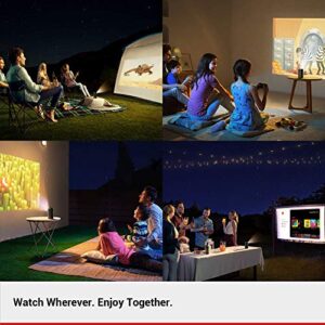 Nebula Capsule II Smart Mini Projector, by Anker, Palm-Sized 200 ANSI Lumen 720p HD Portable Projector Pocket Cinema with Wi-Fi, DLP, 8W Speaker, 100 Inch Picture, 3, 600+ Apps (Renewed)