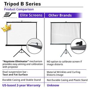 Elite Screens Tripod B, 50-INCH 1:1, Lightweight Pull Up Foldable Stand, Manual, Movie Home Theater Projector Screen, 4K / 8K Ultra HDR 3D Ready, US Based Company 2-Year Warranty, T50SB - Black