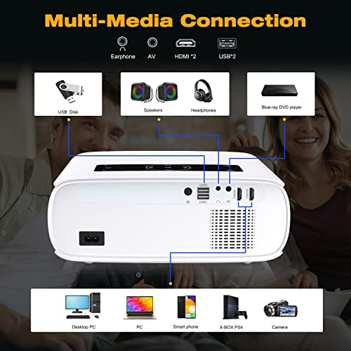 Projector with WiFi and Bluetooth, Native Full HD 1080P Portable Movie Projector, 9500Lux, Touch Screen, 350'' Outdoor Projector Supports 4K & Zoom, Compatible with Phone, PC, Laptop, TV Stick, PS5