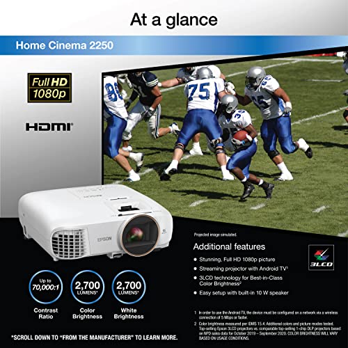 Epson Home Cinema 2250 3LCD Full HD 1080p Projector with Android TV, Streaming Projector, Home Theater Projector, 10W Speaker, 70,000:1 Contrast Ratio, HDMI (Renewed)