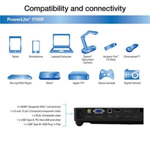 Epson PowerLite 1795F 3LCD 1080p full HD wireless mobile projector with carrying case and fast and easy image adjustments, a bright mobile powerhouse for presentations and wireless video streaming