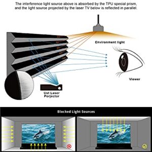 VIVIDSTORM-Projector Screens S PRO P 120inch Perforate Sound Transparent Electric Tension Floor Screen, Portable ALR Movie Theater Compatible Ultra Short Focus Laser Projector,VSDSTUST120HP-WB