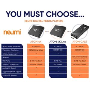 NEUMI Atom 4K Lite Ultra-HD Digital Media Player for USB Drives and SD Cards - Plays 4K/UHD Videos, HEVC/H.265, HDMI and Analog AV, Automatic Playback, Looping, Trigger Capability