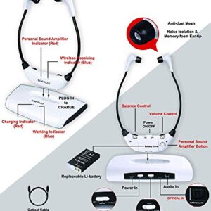 SIMOLIO SM823D Digital Wireless Headphones for TV with Optical in, TV Hearing Devices with Voice Highlighting, Balance and Tone Controls for Seniors and Hearing Impaired, 100FT Long Range