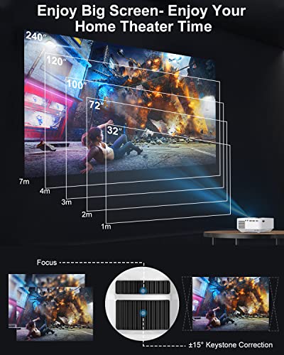 HAPPRUN Projector, Portable Projector with WiFi, 2023 Upgraded 1080P FHD Supported Outdoor Movie Projector, Home Theater Movie Projector Compatible with HDMI, Fire Stick, USB, AV, PS5