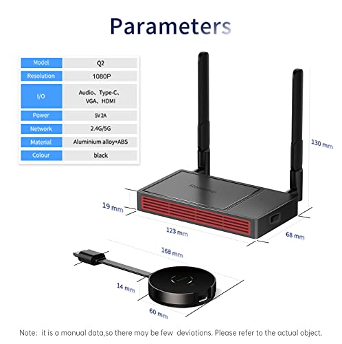 NAMCIM Wireless HDMI Transmitter and Receiver, Plug & Play, No Delay, Ultra HD Wireless HDMI Converter Dongle Adapter, Streaming Video/Audio from Laptop, PC, Smartphone to HDTV Projector