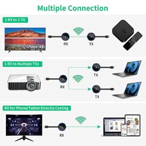 Wireless HDMI Transmitter and Receiver Kit 4K, AIMIBO Casting 2.4/5GHz Stable Video/Audio to Monitor, Projector, HDTV, Wireless HDMI Extender 165FT/50M Long Range for Laptop, PC, Camera, Blu-ray, PS5