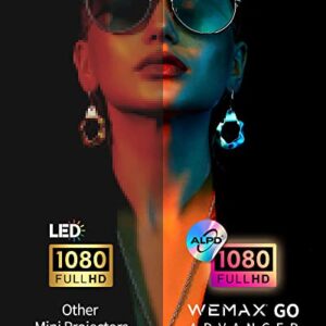 WEMAX Go Advanced Portable Laser Projector and 40 inch Portable Projector Screen