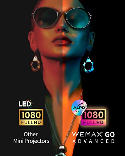 WEMAX Go Advanced Portable Laser Projector and 40 inch Portable Projector Screen