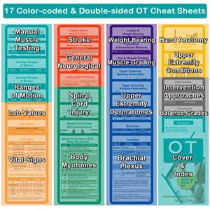 Occupational Therapy Reference Pocket Guide - Must Have OT Resource, 32 Pages OT Quick Tips for OT Student Occupational Therapist Gifts, 17 Cards Perfect Pocket Sized 3"×5" - General Adult Rehab Set