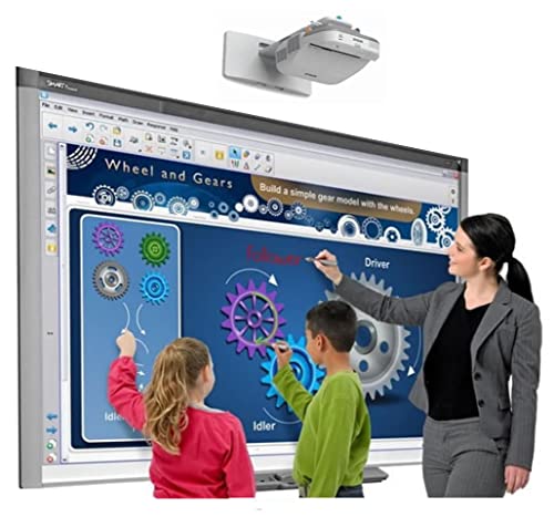 Interactive Whiteboard / Smart Board Projector Combo for Classroom and Professional Interactive Presentation
