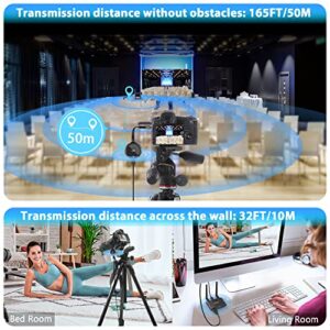 Wireless HDMI Transmitter and Receiver Kit 4K, 165FT/50M 2.4/5GHz HDMI VGA Video/Audio Dual Screen Transfer, Live Casting for Set-top Box, Blu-ray, Laptop, Tablet, Camera, Support Nefix/TikTok/YouTube