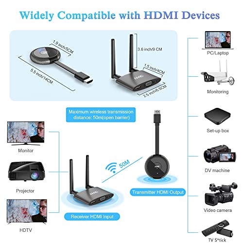 Wireless HDMI Transmitter and Receiver Kit 4K, 165FT/50M 2.4/5GHz HDMI VGA Video/Audio Dual Screen Transfer, Live Casting for Set-top Box, Blu-ray, Laptop, Tablet, Camera, Support Nefix/TikTok/YouTube