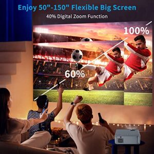 Portable 4K 5G WiFi Projector Native 1080P Bluetooth Projector with Android 9.0 OS 40% Zoom 4D/4P Keystone Correction,Home Cinema Smart Movie Projector Compatible with Smartphone Tablet PC TV Stick