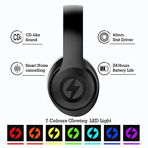 Bluetooth 5.0 Headphones,Dualpow Wireless Over Ear Gaming Homeschooling Headset 24Hrs Playtime Deep Bass Microphone for iPhone/Android/IPAD/Tablets/TV/PC & ONLY Wired for PS4/PS5,Switch,Xbox (DH)