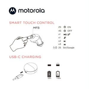 Motorola Moto Buds 150 - True Wireless Bluetooth Earbuds with Smart Touch-Control & Compact, Micro Charging Case - Ergonomic Design, IPX5 Water Resistant, Lightweight Comfort-Fit, Clear Sound - Black