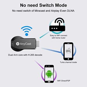 4K 1080P Wireless Display Receiver 5G/2.4G Dual Band, SmartSee WiFi HDMI Mobile Screen Cast Mirroring Adapter Dongle for iPhone Mac iOS Android to TV Projector Support Miracast Airplay DLNA