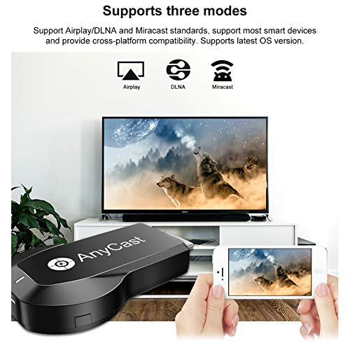 4K 1080P Wireless Display Receiver 5G/2.4G Dual Band, SmartSee WiFi HDMI Mobile Screen Cast Mirroring Adapter Dongle for iPhone Mac iOS Android to TV Projector Support Miracast Airplay DLNA