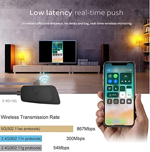 4K 1080P Wireless Display Receiver 5G/2.4G Dual Band, SmartSee WiFi HDMI Mobile Screen Cast Mirroring Adapter Dongle for iPhone Mac iOS Android to TV Projector Support Miracast Airplay DLNA
