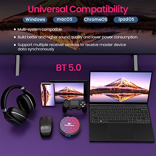 Android 12.0 TV Box, 4G RAM 32G ROM Android TV Box H618 with Dual 2.4G/5.8G WiFi, BT 5.0+ Quad-Core 64 Bits 4K UHD H.265 Ethernet LAN 3D TV Box with Backlit Keyboard Set Top TV Box