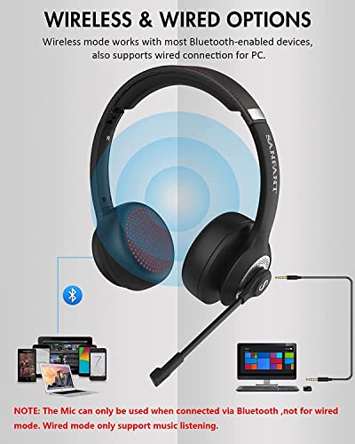 Sanfant Bluetooth Headset with Microphone, Wireless On-Ear Stereo Headphones with Flip-to-Mute Mic, Lightweight Comfort, 22H Playtime, Wired Enabled, Office Headset for Laptop/Cell Phone/Tablet