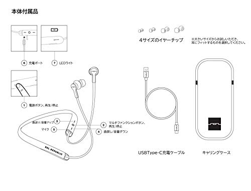 SOL REPUBLIC Shadow Fusion Bluetooth Earbuds, Grey 10-Hour Playtime Comfortable Knit Tech Fiber Collar Magnetic Connection Earbuds Flexible Compact Storage Convenient Carrying Case, Gray