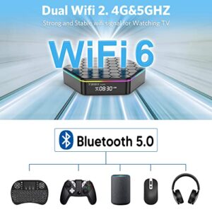 Android 12.0 TV Box T95zplus 6k/3D HD Tv Box H618 Quadcore 4GB RAM 64GB ROM 2.4G/5.0G Dual WiFi & BT 5.0 Android Box Support Multi-Lingual Iptv Box with LAN Ethernet 10/100M for Movie Game Chat etc.