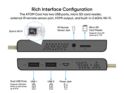 NEUMI Atom Cast 4K UHD Dongle Stick Digital Media Player, Wi-Fi Screen Mirroring Video/Photo/Music Casting and DLNA/UPnP Streaming, Reads USB Drives and Micro SD Cards, HEVC/H.265 4K/30fps, HDMI