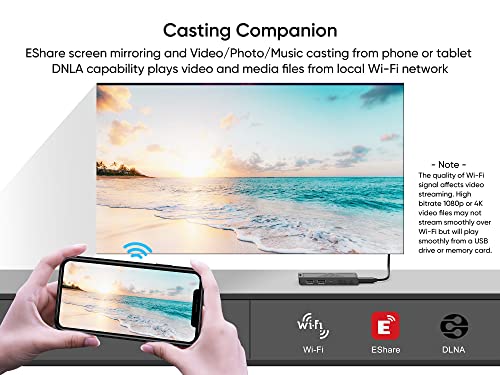 NEUMI Atom Cast 4K UHD Dongle Stick Digital Media Player, Wi-Fi Screen Mirroring Video/Photo/Music Casting and DLNA/UPnP Streaming, Reads USB Drives and Micro SD Cards, HEVC/H.265 4K/30fps, HDMI