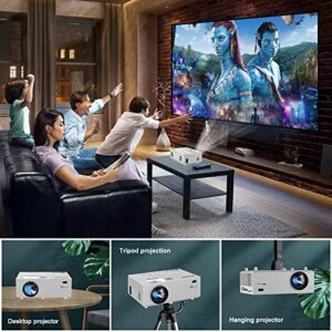 WTONISY Mini Projector,720P Native Home Video Projector,1080P Supported Film Projector with HDMI VGA AV USB Port