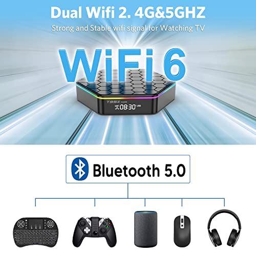 Android 12.0 TV Box, T95Z Plus Android TV Box Allwinner H618 Quadcore 4GB RAM 32GB ROM Support 6K 3D 1080P 2.4/5.0GHz WiFi BT5.0 10/100M Ethernet HDMI 2.0 H.265 Smart TV Box