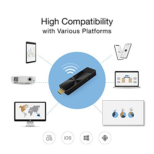 EZCast PRO II Dongle | 5G Wireless HDMI Extender and Receiver, Stream 4K Video, Supports Airplay, Miracast, High Speed MIMO 2T2R WiFi, 4 to 1 Split Screens Features