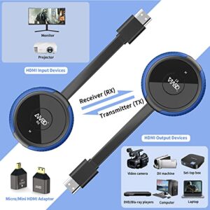 HDMI Wireless Transmitter and Receiver 4K, AIMIBO Wireless HDMI Extender Live Streaming Video/Audio No Lag for Laptop, PC, Cable Box, Camera, Blu-ray, DVD, PS5 to Monitor, Projector, HDTV - 165FT/50M