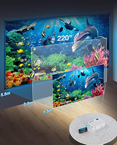 WiFi Projector with Bluetooth 5.1, COMAOGO Mini Projector 9500 Lumens 1080P 220” 5G Mirroring Movie Portable HD Projectors for TV, PC, HDMI, USB, VGA, iOS/Android