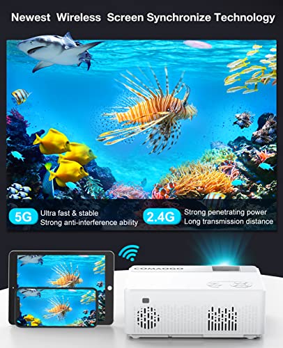 WiFi Projector with Bluetooth 5.1, COMAOGO Mini Projector 9500 Lumens 1080P 220” 5G Mirroring Movie Portable HD Projectors for TV, PC, HDMI, USB, VGA, iOS/Android