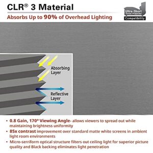 Elite Screens Light-On Series, 60-inch Diag.16:9, Ceiling Ambient Light Rejecting Folding-Frame Portable Projector Projection Screen, Exclusively for Ultra Short Throw Projectors, LPS60H-CLR3, Silver